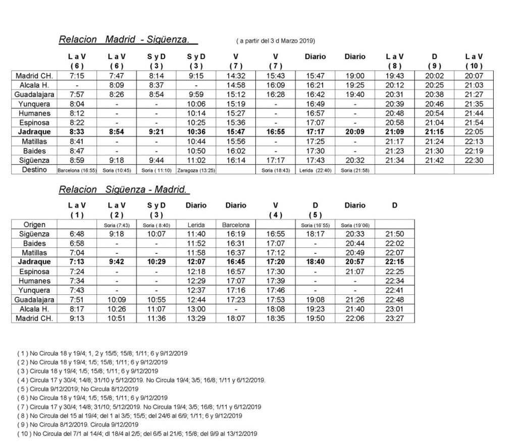 Horarios Tren MARZO 2019