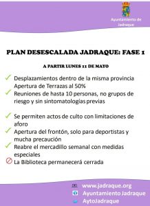 Lee más sobre el artículo Jadraque FASE 1 