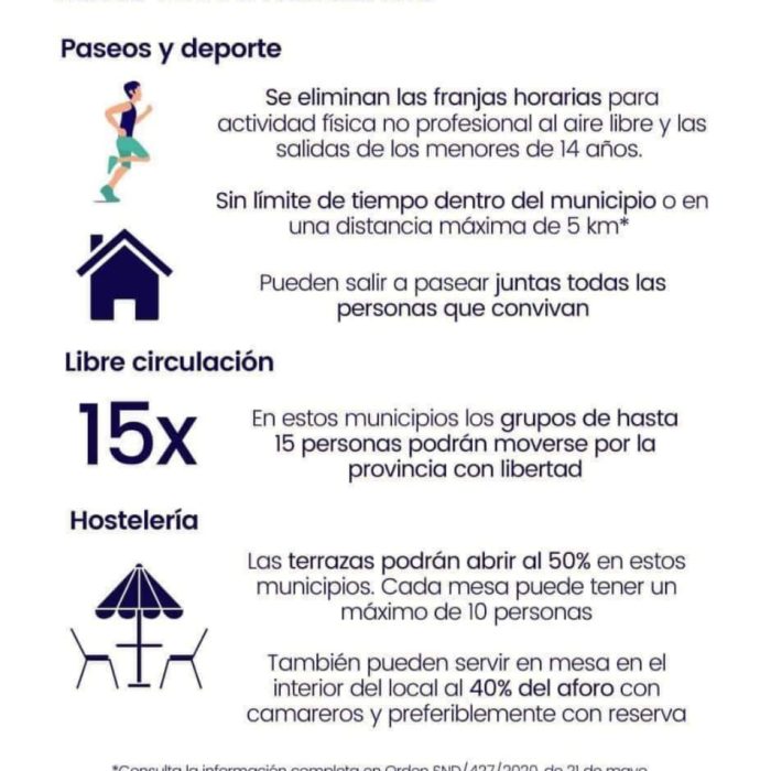 Municipios de menos de 10.000 hab