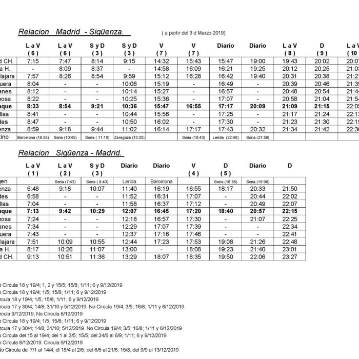 Horario trenes 2019