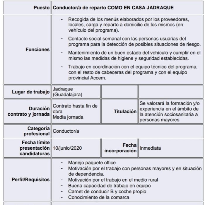 Oferta de empleo
