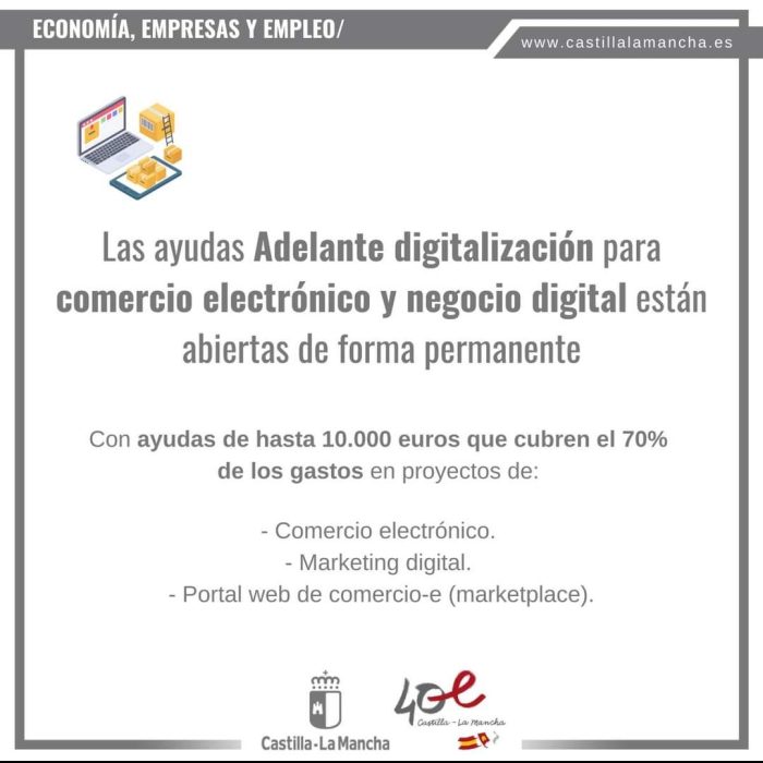 Ayudas para empresas