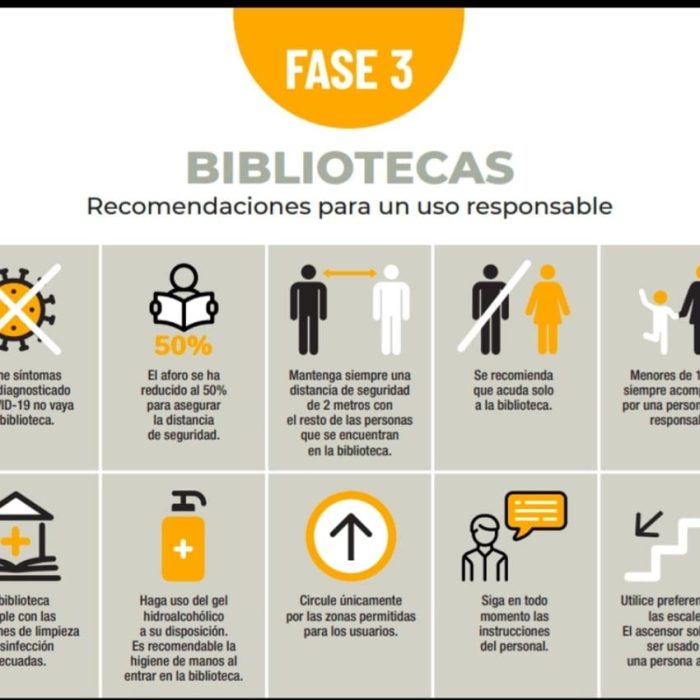 Biblioteca Fase 3