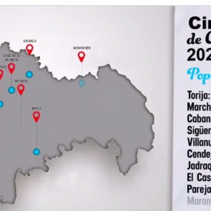 Circuito carreras 2022