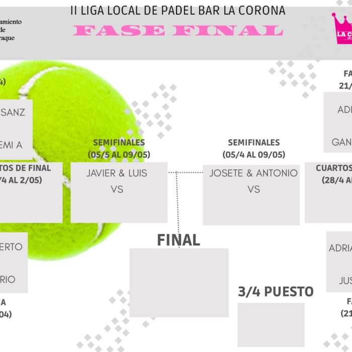 Fase final II Liga de Padel