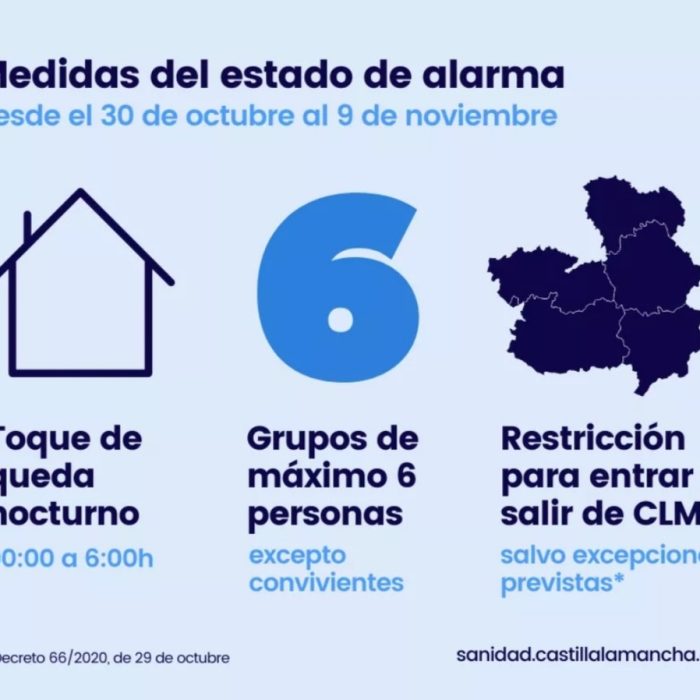 Nuevas medidas del estado de alarma en CLM