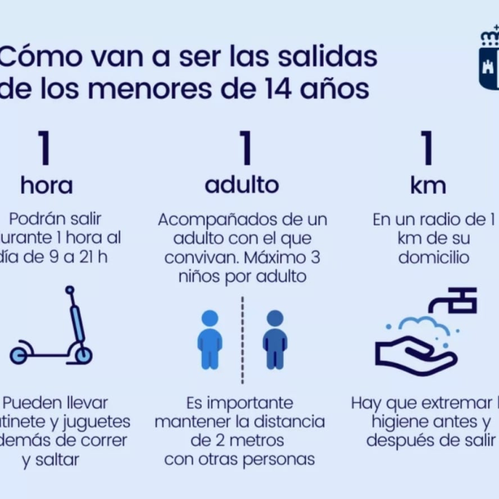 Salidas hasta 14 años